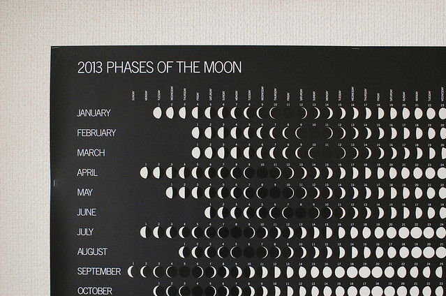 2013 Phases of The Moon Calendar #7